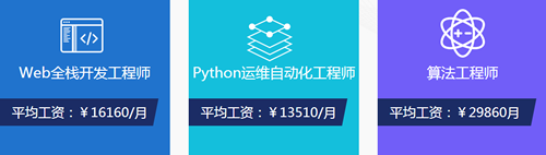  ԽPythonѵ