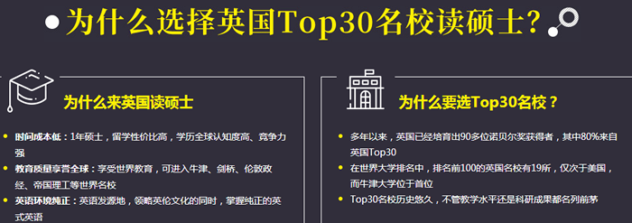 ӢTop30ѧУĸ